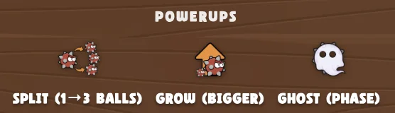 Детали powerups в Енгри Боллс 