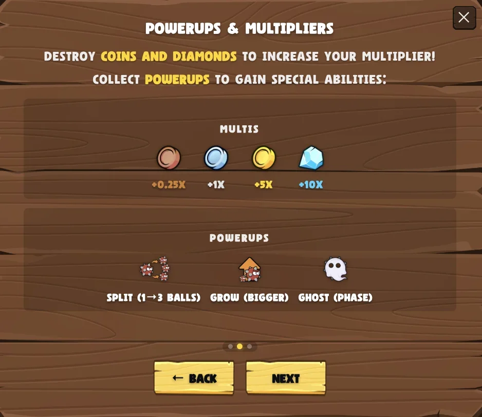 Множители и powerups в Енгри Боллс 